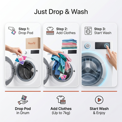 5-in-1 Dissolvable Magic Laundry Pods – No Mess, Deep Clean Wash